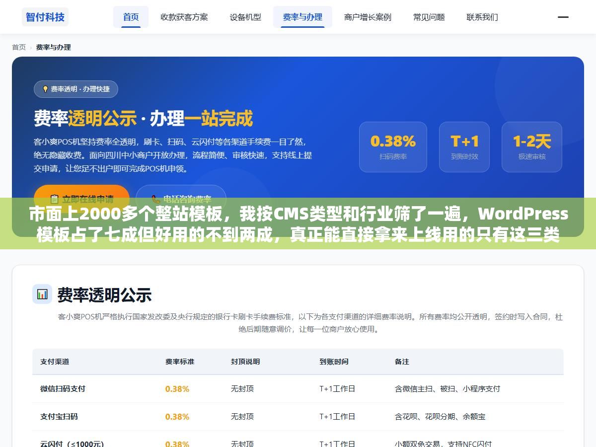 1 - 市面上2000多个整站模板，我按CMS类型和行业筛了一遍，WordPress模板占了七成但好用的不到两成，真正能直接拿来上线用的只有这三类 - UC建站系统