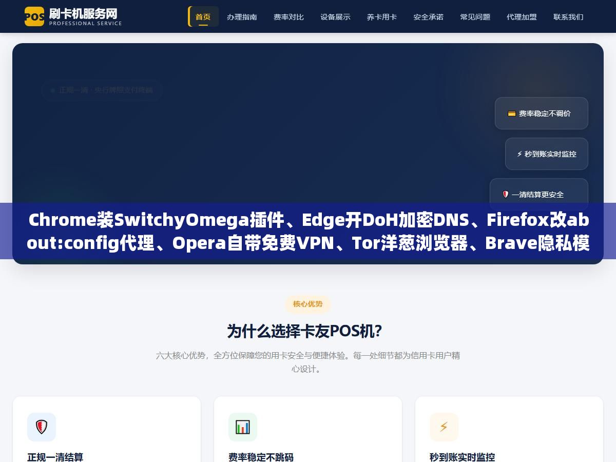 Chrome装SwitchyOmega插件、Edge开DoH加密DNS、Firefox改about:config代理、Opera自带免费VPN、Tor洋葱浏览器、Brave隐私模式绕过追踪,6种方式让你的浏览器能打开任何网站,区别在于速度快慢和安全性高低 1 - Chrome装SwitchyOmega插件、Edge开DoH加密DNS、Firefox改about:config代理、Opera自带免费VPN、Tor洋葱浏览器、Brave隐私模式绕过追踪,6种方式让你的浏览器能打开任何网站,区别在于速度快慢和安全性高低 - UC建站系统