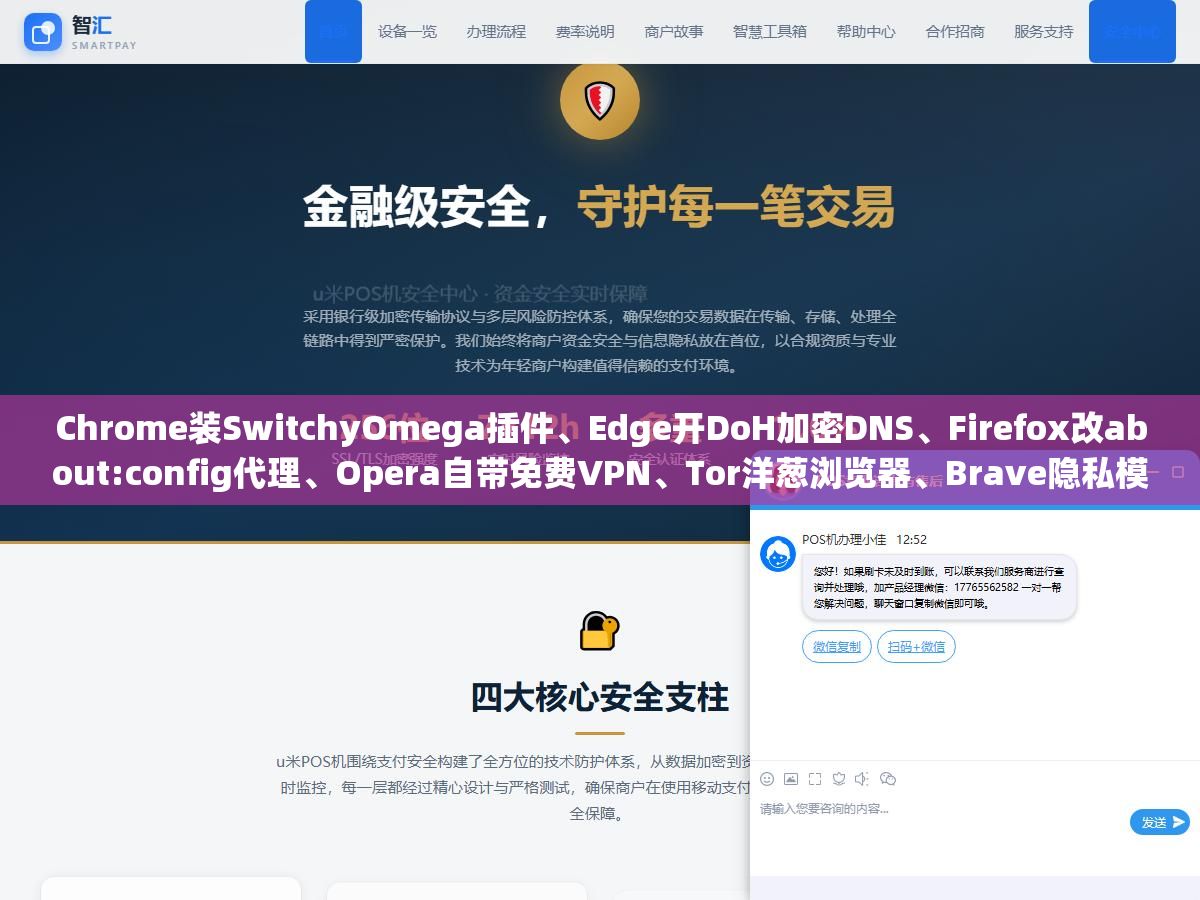 Chrome装SwitchyOmega插件、Edge开DoH加密DNS、Firefox改about:config代理、Opera自带免费VPN、Tor洋葱浏览器、Brave隐私模式绕过追踪,6种方式让你的浏览器能打开任何网站,区别在于速度快慢和安全性高低 2 - Chrome装SwitchyOmega插件、Edge开DoH加密DNS、Firefox改about:config代理、Opera自带免费VPN、Tor洋葱浏览器、Brave隐私模式绕过追踪,6种方式让你的浏览器能打开任何网站,区别在于速度快慢和安全性高低 - UC建站系统