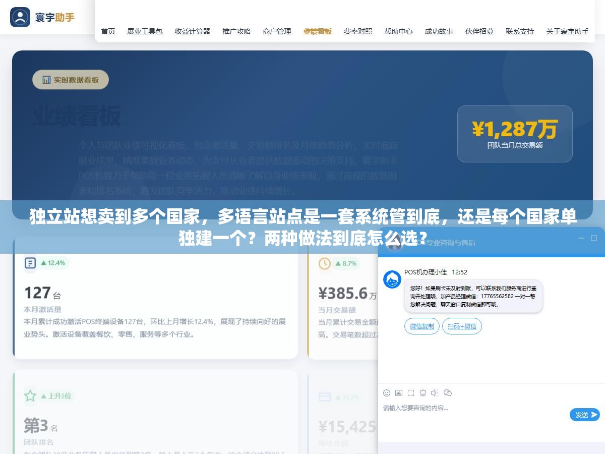 独立站想卖到多个国家,多语言站点是一套系统管到底,还是每个国家单独建一个?两种做法到底怎么选? 3 - 独立站想卖到多个国家,多语言站点是一套系统管到底,还是每个国家单独建一个?两种做法到底怎么选? - UC建站系统