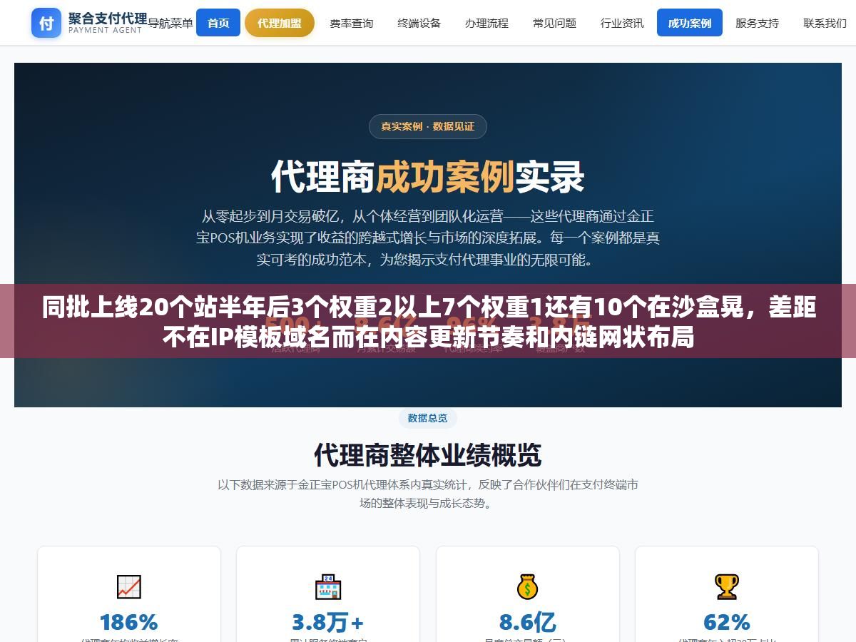 2 - 同批上线20个站半年后3个权重2以上7个权重1还有10个在沙盒晃，差距不在IP模板域名而在内容更新节奏和内链网状布局 - UC建站系统