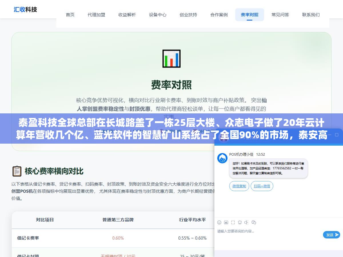 泰盈科技全球总部在长城路盖了一栋25层大楼、众志电子做了20年云计算年营收几个亿、蓝光软件的智慧矿山系统占了全国90%的市场,泰安高新区这几家互联网公司你可能连名字都没听过 1 - 泰盈科技全球总部在长城路盖了一栋25层大楼、众志电子做了20年云计算年营收几个亿、蓝光软件的智慧矿山系统占了全国90%的市场,泰安高新区这几家互联网公司你可能连名字都没听过 - UC建站系统