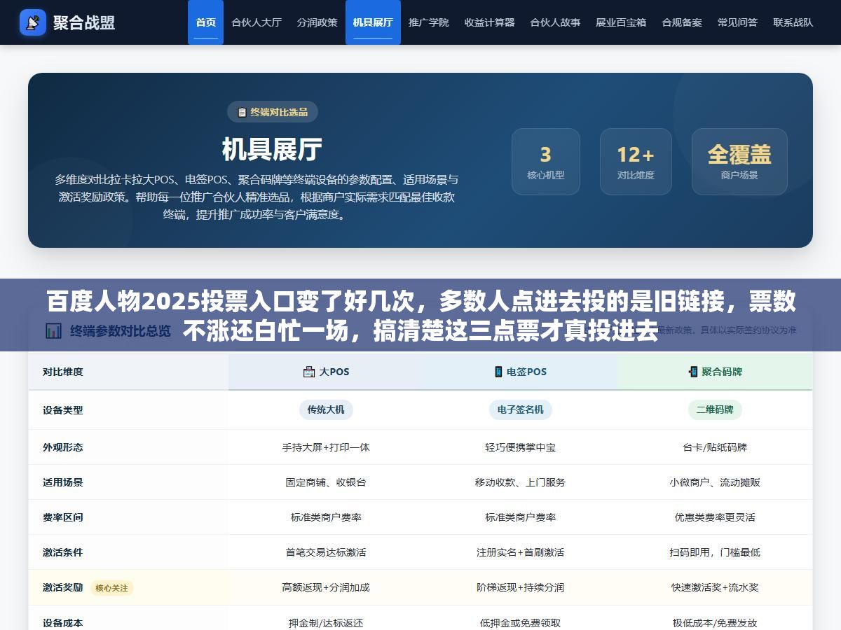 2 - 百度人物2025投票入口变了好几次，多数人点进去投的是旧链接，票数不涨还白忙一场，搞清楚这三点票才真投进去 - UC建站系统