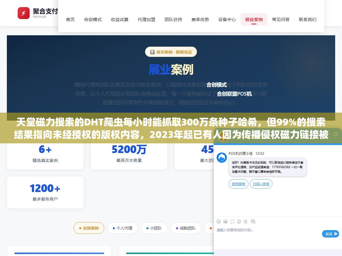 天堂磁力搜索的DHT爬虫每小时能抓取300万条种子哈希,但99%的搜索结果指向未经授权的版权内容,2023年起已有人因为传播侵权磁力链接被法院判罚,用之前先搞清楚Magnet URI协议的三层技术原理和两条法律红线 2 - 天堂磁力搜索的DHT爬虫每小时能抓取300万条种子哈希,但99%的搜索结果指向未经授权的版权内容,2023年起已有人因为传播侵权磁力链接被法院判罚,用之前先搞清楚Magnet URI协议的三层技术原理和两条法律红线 - UC建站系统
