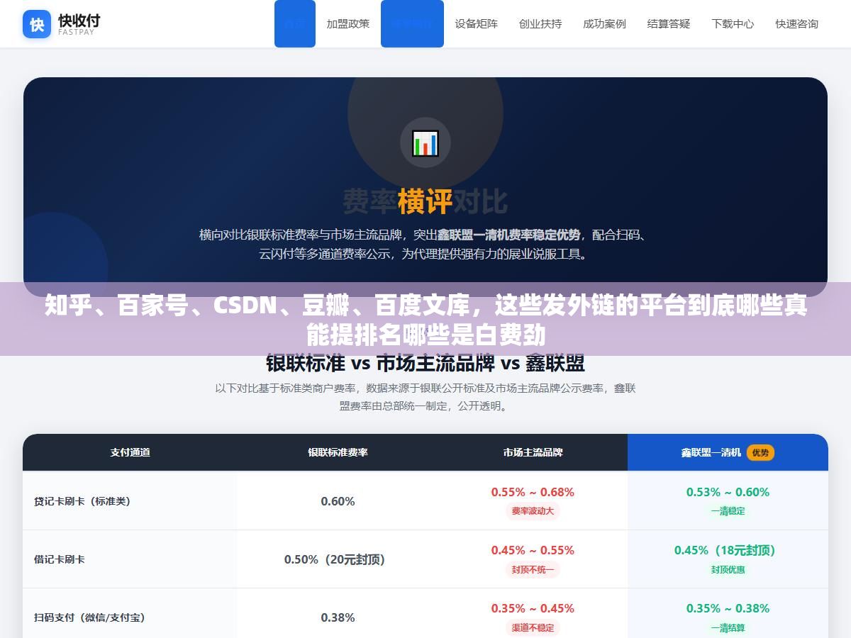 2 - 知乎、百家号、CSDN、豆瓣、百度文库，这些发外链的平台到底哪些真能提排名哪些是白费劲 - UC建站系统