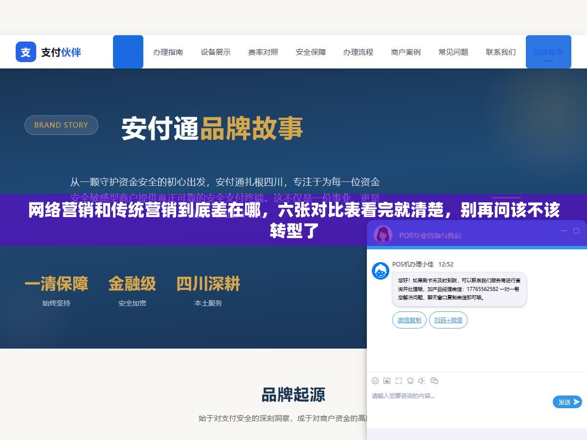 网络营销和传统营销到底差在哪,六张对比表看完就清楚,别再问该不该转型了 3 - 网络营销和传统营销到底差在哪,六张对比表看完就清楚,别再问该不该转型了 - UC建站系统