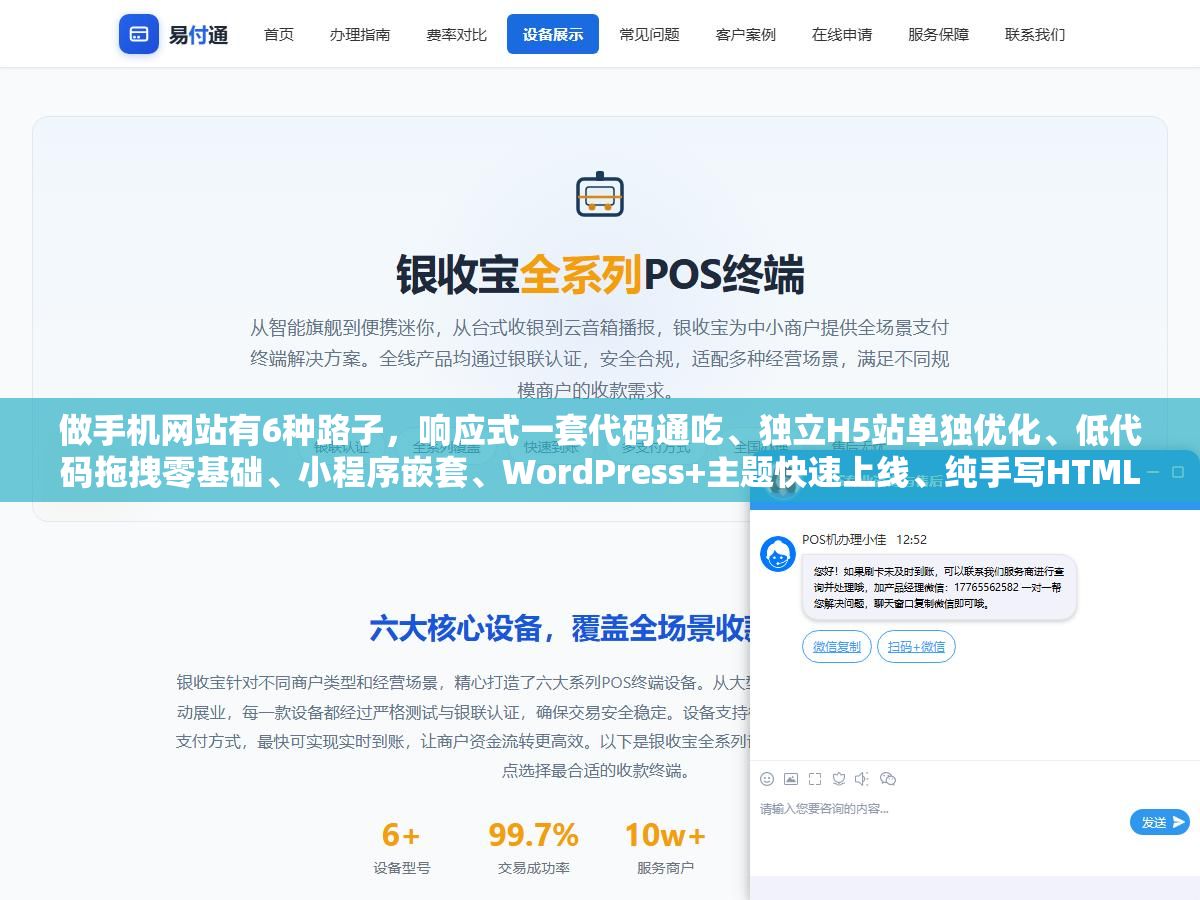 3 - 做手机网站有6种路子，响应式一套代码通吃、独立H5站单独优化、低代码拖拽零基础、小程序嵌套、WordPress+主题快速上线、纯手写HTML完全可控，预算从0到几万，没有对错只有适不适合 - UC建站系统