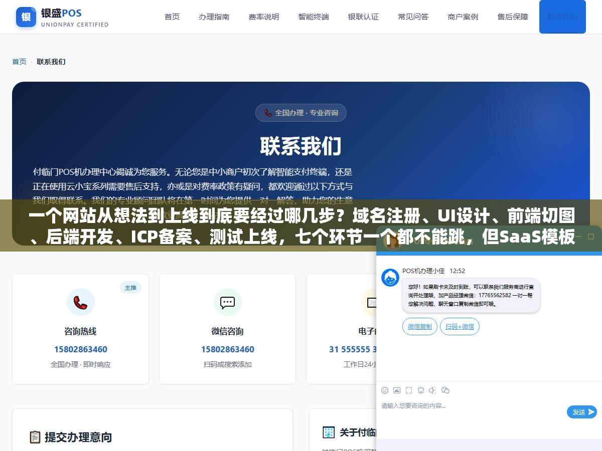 一个网站从想法到上线到底要经过哪几步?域名注册、UI设计、前端切图、后端开发、ICP备案、测试上线,七个环节一个都不能跳,但SaaS模板站3天搞定、外包定制要8周、自己用WordPress搭大概两周,差别在哪? 2 - 一个网站从想法到上线到底要经过哪几步?域名注册、UI设计、前端切图、后端开发、ICP备案、测试上线,七个环节一个都不能跳,但SaaS模板站3天搞定、外包定制要8周、自己用WordPress搭大概两周,差别在哪? - UC建站系统