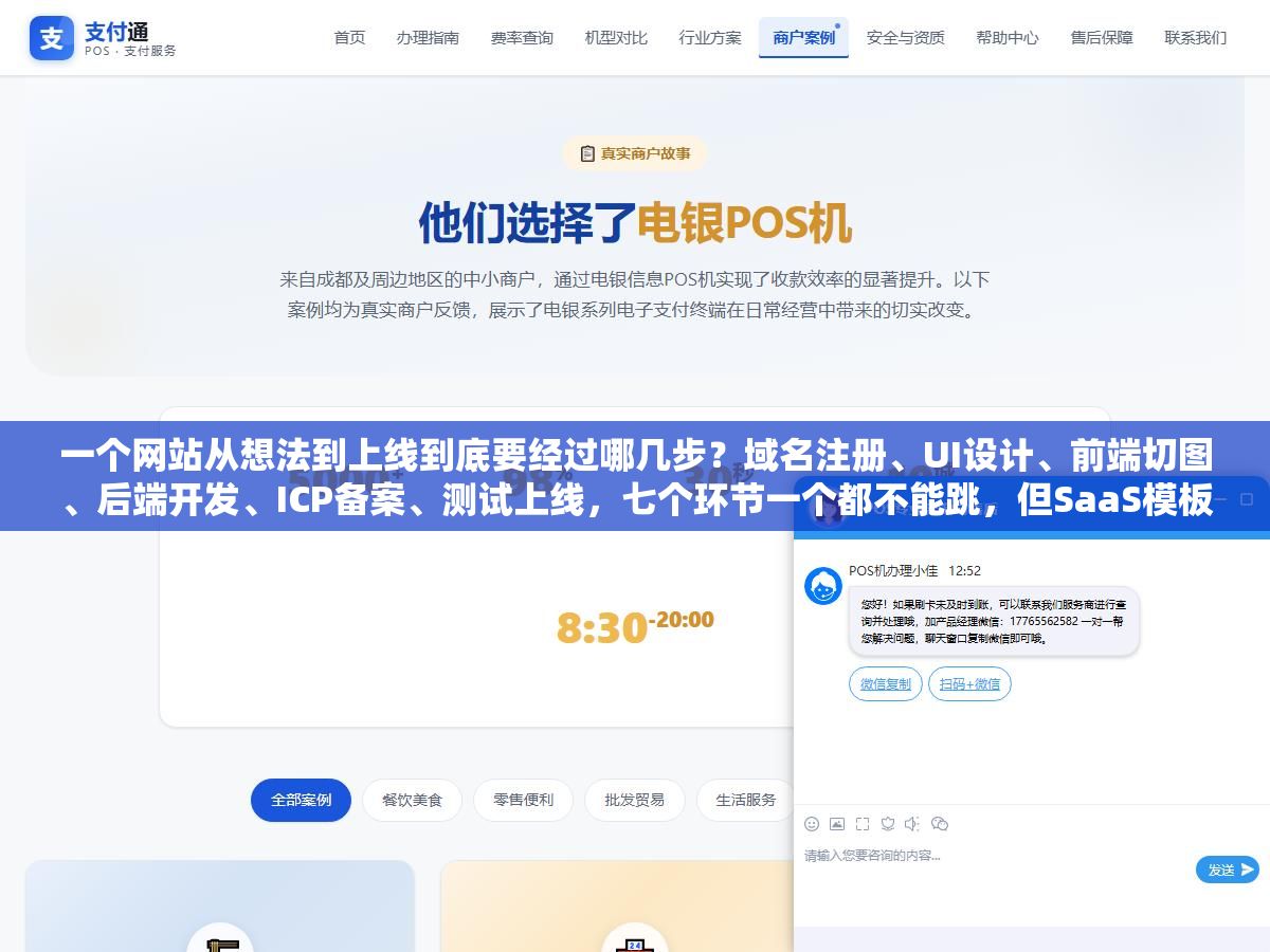 一个网站从想法到上线到底要经过哪几步?域名注册、UI设计、前端切图、后端开发、ICP备案、测试上线,七个环节一个都不能跳,但SaaS模板站3天搞定、外包定制要8周、自己用WordPress搭大概两周,差别在哪? 1 - 一个网站从想法到上线到底要经过哪几步?域名注册、UI设计、前端切图、后端开发、ICP备案、测试上线,七个环节一个都不能跳,但SaaS模板站3天搞定、外包定制要8周、自己用WordPress搭大概两周,差别在哪? - UC建站系统
