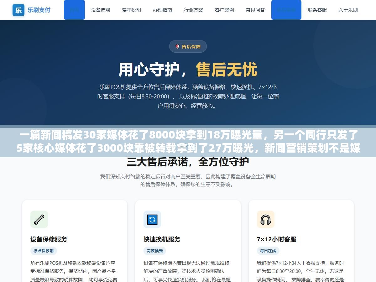 一篇新闻稿发30家媒体花了8000块拿到18万曝光量,另一个同行只发了5家核心媒体花了3000块靠被转载拿到了27万曝光,新闻营销策划不是媒体数量堆出来的,选题角度、稿件写法、发布时间、渠道组合四个变量决定了同样的预算效果差3倍 1 - 一篇新闻稿发30家媒体花了8000块拿到18万曝光量,另一个同行只发了5家核心媒体花了3000块靠被转载拿到了27万曝光,新闻营销策划不是媒体数量堆出来的,选题角度、稿件写法、发布时间、渠道组合四个变量决定了同样的预算效果差3倍 - UC建站系统