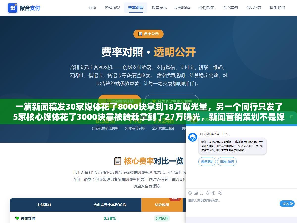 一篇新闻稿发30家媒体花了8000块拿到18万曝光量,另一个同行只发了5家核心媒体花了3000块靠被转载拿到了27万曝光,新闻营销策划不是媒体数量堆出来的,选题角度、稿件写法、发布时间、渠道组合四个变量决定了同样的预算效果差3倍 3 - 一篇新闻稿发30家媒体花了8000块拿到18万曝光量,另一个同行只发了5家核心媒体花了3000块靠被转载拿到了27万曝光,新闻营销策划不是媒体数量堆出来的,选题角度、稿件写法、发布时间、渠道组合四个变量决定了同样的预算效果差3倍 - UC建站系统
