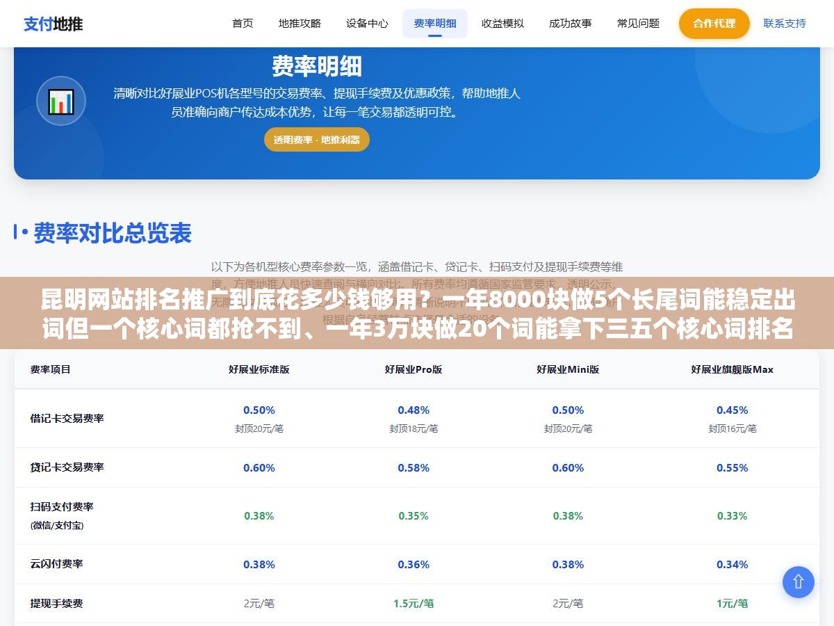 1 - 昆明网站排名推广到底花多少钱够用？一年8000块做5个长尾词能稳定出词但一个核心词都抢不到、一年3万块做20个词能拿下三五个核心词排名但SEO见效要3到6个月中间靠竞价补流量、一年5万以上打包竞价托管加SEO双通道覆盖才能同时吃到搜索的短期和长期流量 - UC建站系统