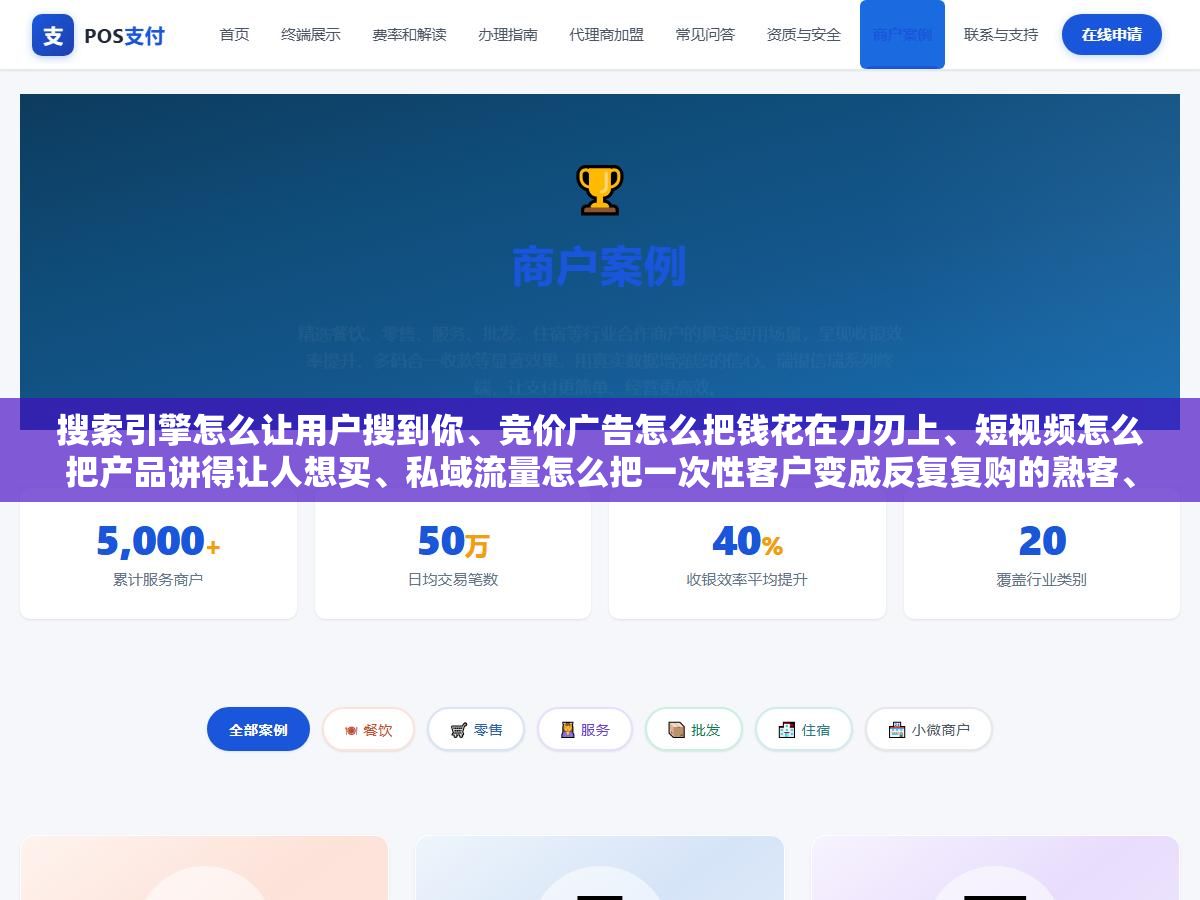 搜索引擎怎么让用户搜到你、竞价广告怎么把钱花在刀刃上、短视频怎么把产品讲得让人想买、私域流量怎么把一次性客户变成反复复购的熟客、数据分析怎么从一堆数字里看出哪个渠道在浪费钱,网络营销知识体系五个核心板块,入行三年的人回头看零基础阶段最该先搞清楚的不是工具而是框架 2 - 搜索引擎怎么让用户搜到你、竞价广告怎么把钱花在刀刃上、短视频怎么把产品讲得让人想买、私域流量怎么把一次性客户变成反复复购的熟客、数据分析怎么从一堆数字里看出哪个渠道在浪费钱,网络营销知识体系五个核心板块,入行三年的人回头看零基础阶段最该先搞清楚的不是工具而是框架 - UC建站系统