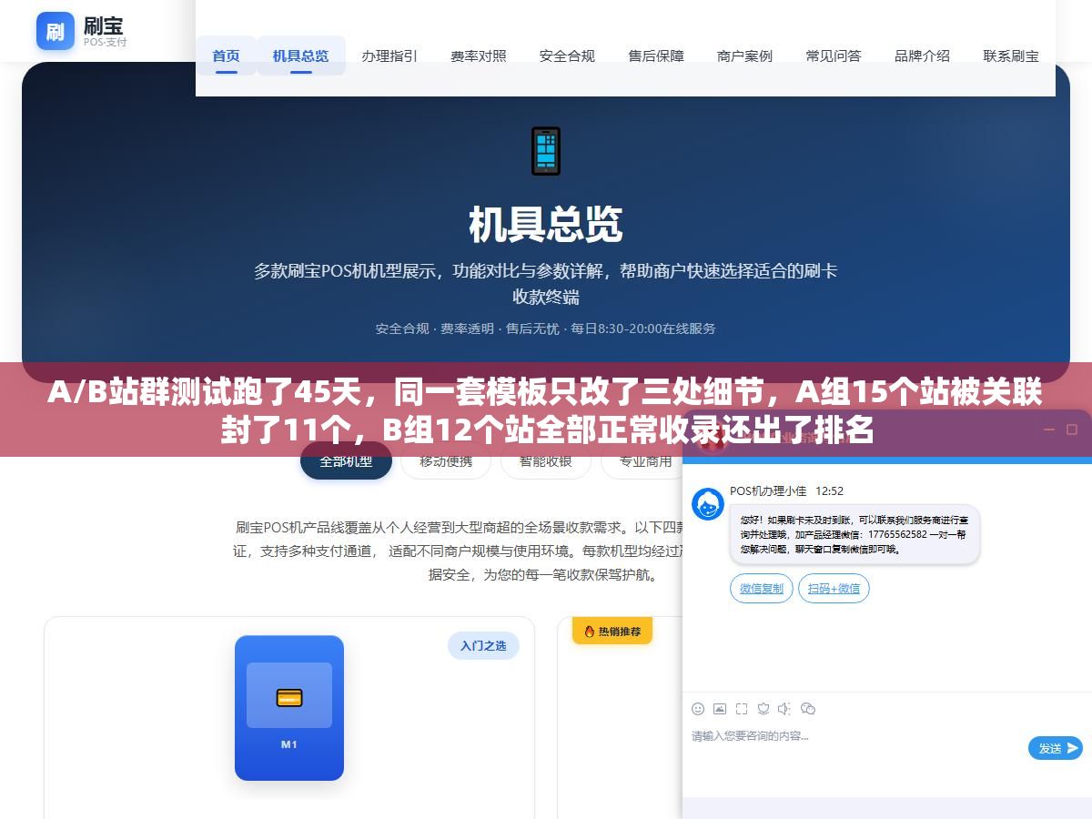 2 - A/B站群测试跑了45天，同一套模板只改了三处细节，A组15个站被关联封了11个，B组12个站全部正常收录还出了排名 - UC建站系统