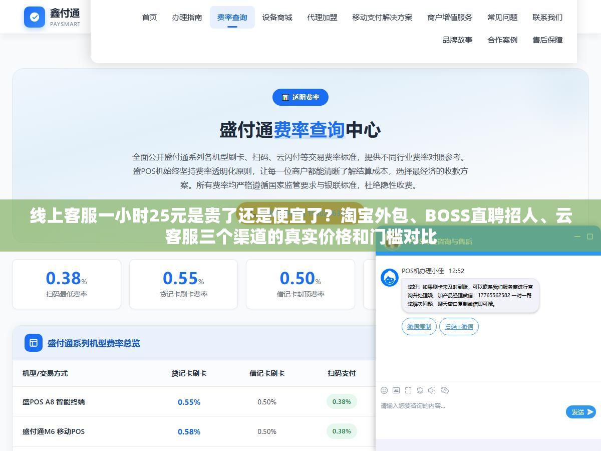 3 - 线上客服一小时25元是贵了还是便宜了？淘宝外包、BOSS直聘招人、云客服三个渠道的真实价格和门槛对比 - UC建站系统