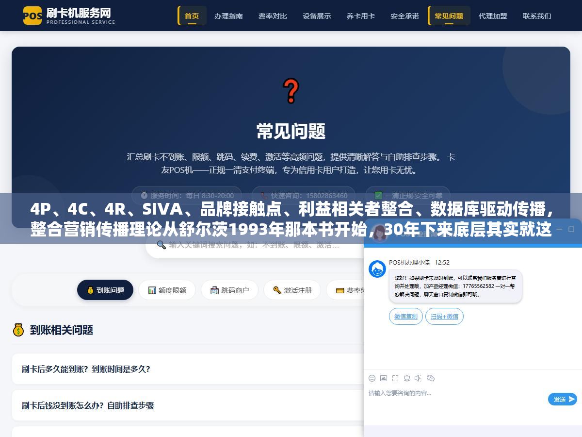 4P、4C、4R、SIVA、品牌接触点、利益相关者整合、数据库驱动传播,整合营销传播理论从舒尔茨1993年那本书开始,30年下来底层其实就这七块砖 2 - 4P、4C、4R、SIVA、品牌接触点、利益相关者整合、数据库驱动传播,整合营销传播理论从舒尔茨1993年那本书开始,30年下来底层其实就这七块砖 - UC建站系统