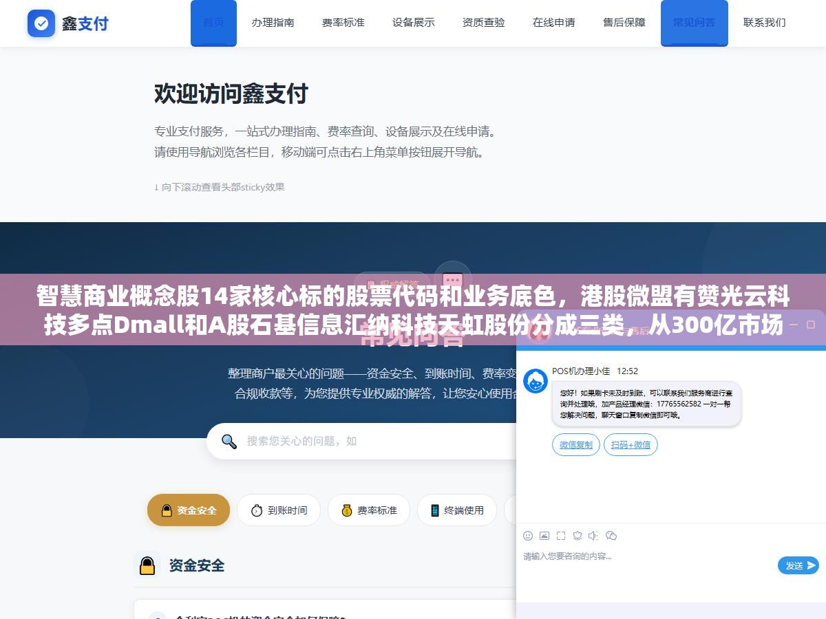 智慧商业概念股14家核心标的股票代码和业务底色,港股微盟有赞光云科技多点Dmall和A股石基信息汇纳科技天虹股份分成三类,从300亿市场规模到每家公司的营收结构和盈利拐点全拆出来了 2 - 智慧商业概念股14家核心标的股票代码和业务底色,港股微盟有赞光云科技多点Dmall和A股石基信息汇纳科技天虹股份分成三类,从300亿市场规模到每家公司的营收结构和盈利拐点全拆出来了 - UC建站系统