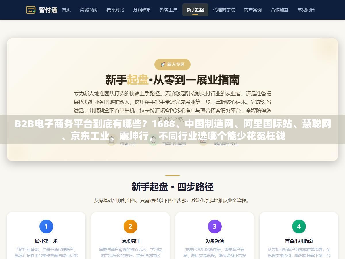 B2B电子商务平台到底有哪些?1688、中国制造网、阿里国际站、慧聪网、京东工业、震坤行,不同行业选哪个能少花冤枉钱 1 - B2B电子商务平台到底有哪些?1688、中国制造网、阿里国际站、慧聪网、京东工业、震坤行,不同行业选哪个能少花冤枉钱 - UC建站系统