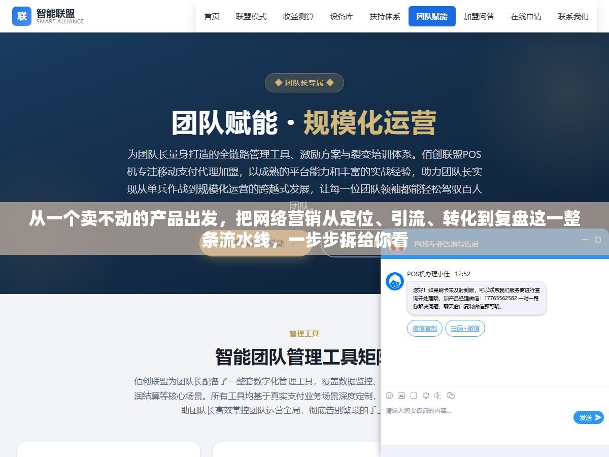 1 - 从一个卖不动的产品出发，把网络营销从定位、引流、转化到复盘这一整条流水线，一步步拆给你看 - UC建站系统