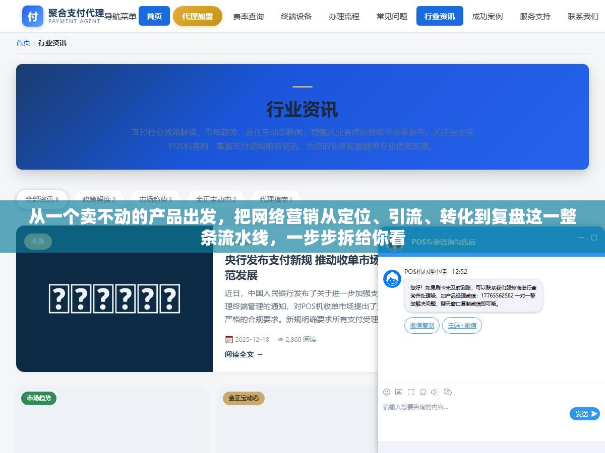 2 - 从一个卖不动的产品出发，把网络营销从定位、引流、转化到复盘这一整条流水线，一步步拆给你看 - UC建站系统