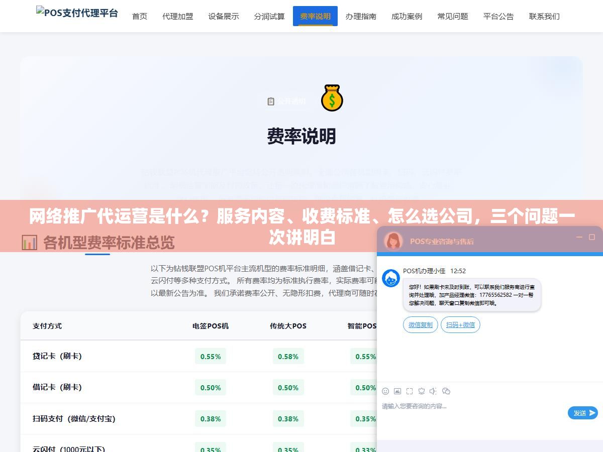 3 - 网络推广代运营是什么？服务内容、收费标准、怎么选公司，三个问题一次讲明白 - UC建站系统