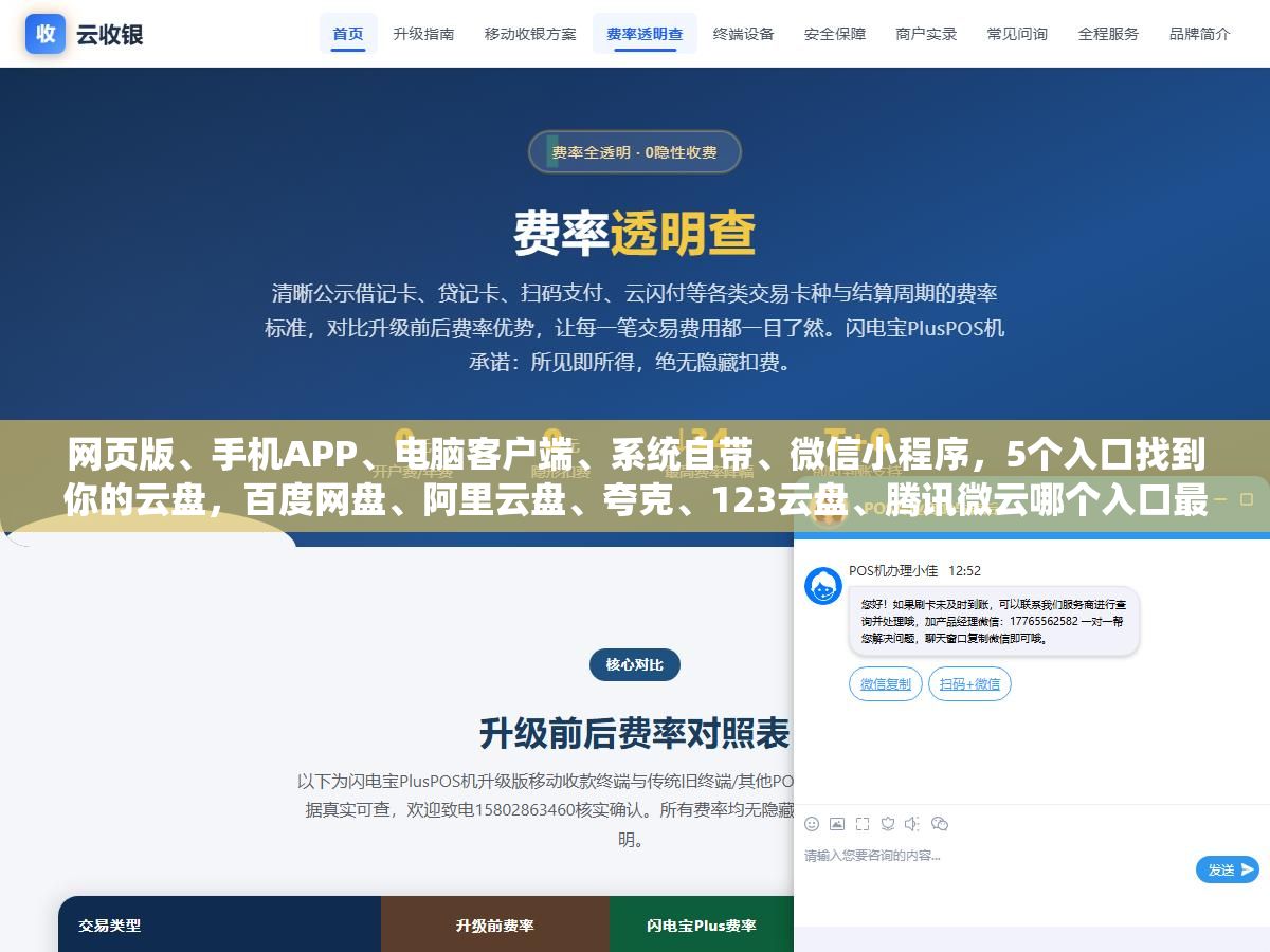 2 - 网页版、手机APP、电脑客户端、系统自带、微信小程序，5个入口找到你的云盘，百度网盘、阿里云盘、夸克、123云盘、腾讯微云哪个入口最快、哪个免费空间最大、哪个下载不限速 - UC建站系统