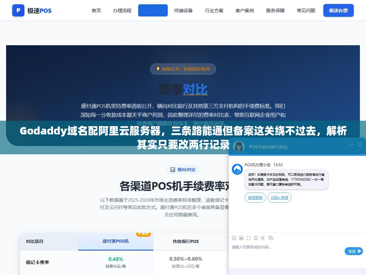 Godaddy域名配阿里云服务器,三条路能通但备案这关绕不过去,解析其实只要改两行记录 2 - Godaddy域名配阿里云服务器,三条路能通但备案这关绕不过去,解析其实只要改两行记录 - UC建站系统