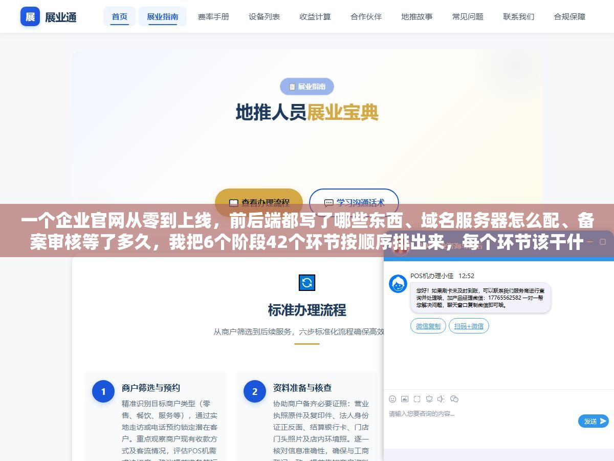 一个企业官网从零到上线,前后端都写了哪些东西、域名服务器怎么配、备案审核等了多久,我把6个阶段42个环节按顺序排出来,每个环节该干什么不该干什么都标清楚了 2 - 一个企业官网从零到上线,前后端都写了哪些东西、域名服务器怎么配、备案审核等了多久,我把6个阶段42个环节按顺序排出来,每个环节该干什么不该干什么都标清楚了 - UC建站系统