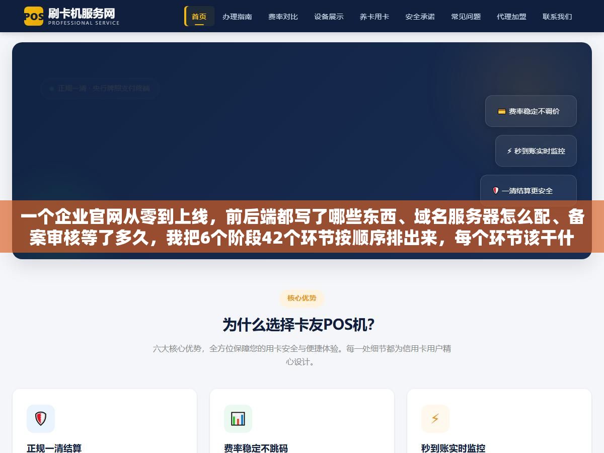 一个企业官网从零到上线,前后端都写了哪些东西、域名服务器怎么配、备案审核等了多久,我把6个阶段42个环节按顺序排出来,每个环节该干什么不该干什么都标清楚了 1 - 一个企业官网从零到上线,前后端都写了哪些东西、域名服务器怎么配、备案审核等了多久,我把6个阶段42个环节按顺序排出来,每个环节该干什么不该干什么都标清楚了 - UC建站系统