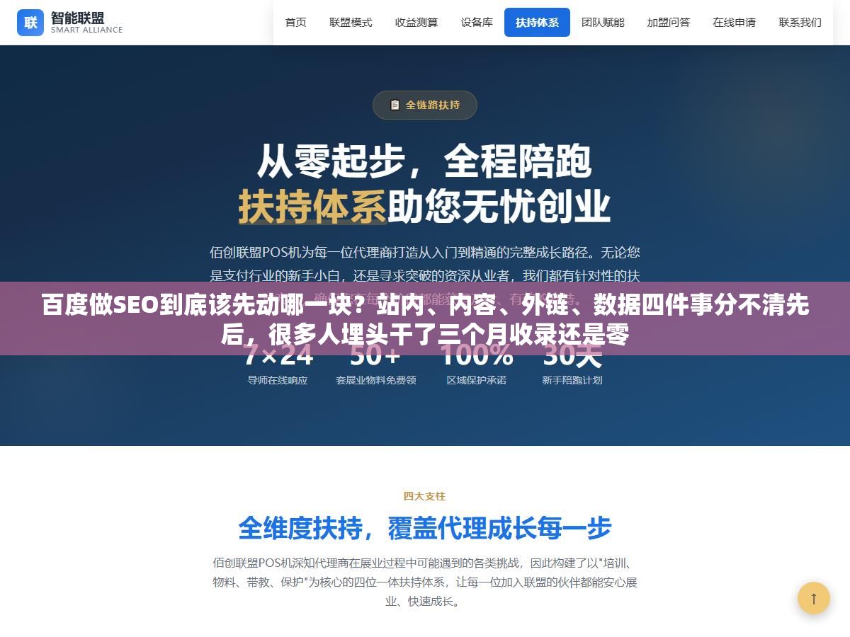1 - 百度做SEO到底该先动哪一块？站内、内容、外链、数据四件事分不清先后，很多人埋头干了三个月收录还是零 - UC建站系统