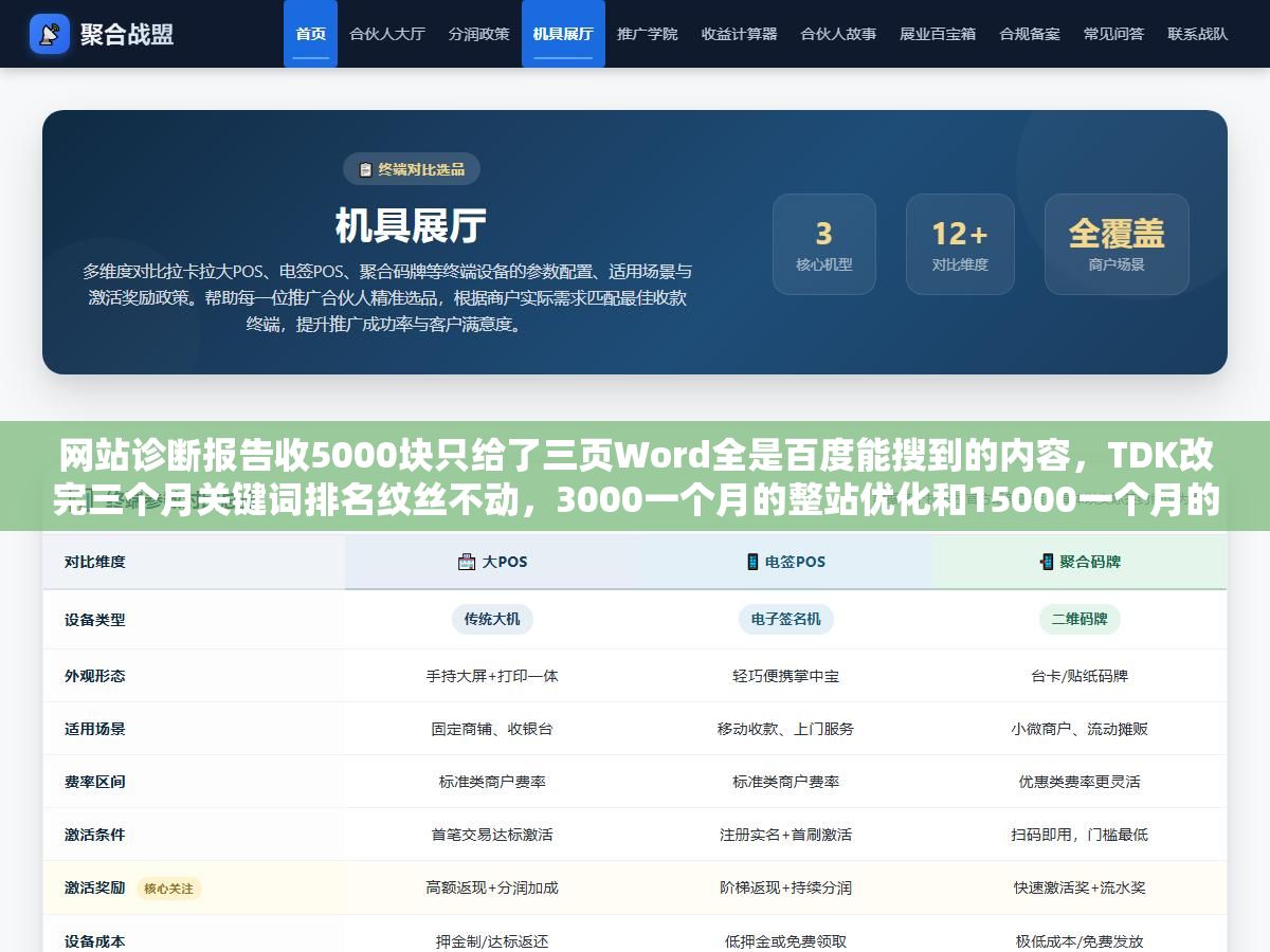 网站诊断报告收5000块只给了三页Word全是百度能搜到的内容,TDK改完三个月关键词排名纹丝不动,3000一个月的整站优化和15000一个月的差在哪里,四川企业做整站优化钱花在刀背上还是刀刃上看这七个项目清单 2 - 网站诊断报告收5000块只给了三页Word全是百度能搜到的内容,TDK改完三个月关键词排名纹丝不动,3000一个月的整站优化和15000一个月的差在哪里,四川企业做整站优化钱花在刀背上还是刀刃上看这七个项目清单 - UC建站系统