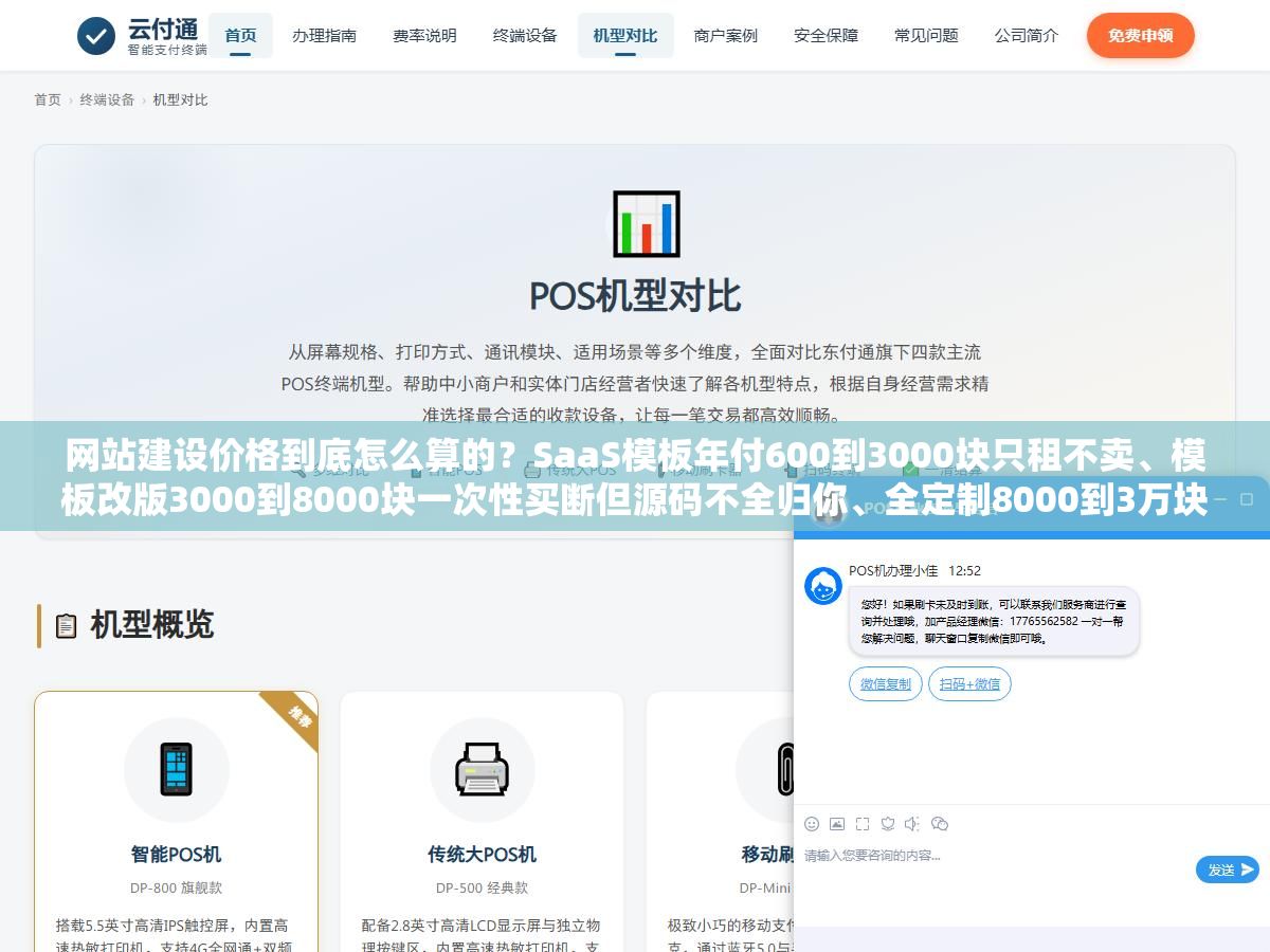 网站建设价格到底怎么算的?SaaS模板年付600到3000块只租不卖、模板改版3000到8000块一次性买断但源码不全归你、全定制8000到3万块源码和设计都是自己的但后期每年还得留2000到5000块养着服务器域名SSL和运维,三年综合成本拉出来四种方式的账才看得清楚 3 - 网站建设价格到底怎么算的?SaaS模板年付600到3000块只租不卖、模板改版3000到8000块一次性买断但源码不全归你、全定制8000到3万块源码和设计都是自己的但后期每年还得留2000到5000块养着服务器域名SSL和运维,三年综合成本拉出来四种方式的账才看得清楚 - UC建站系统