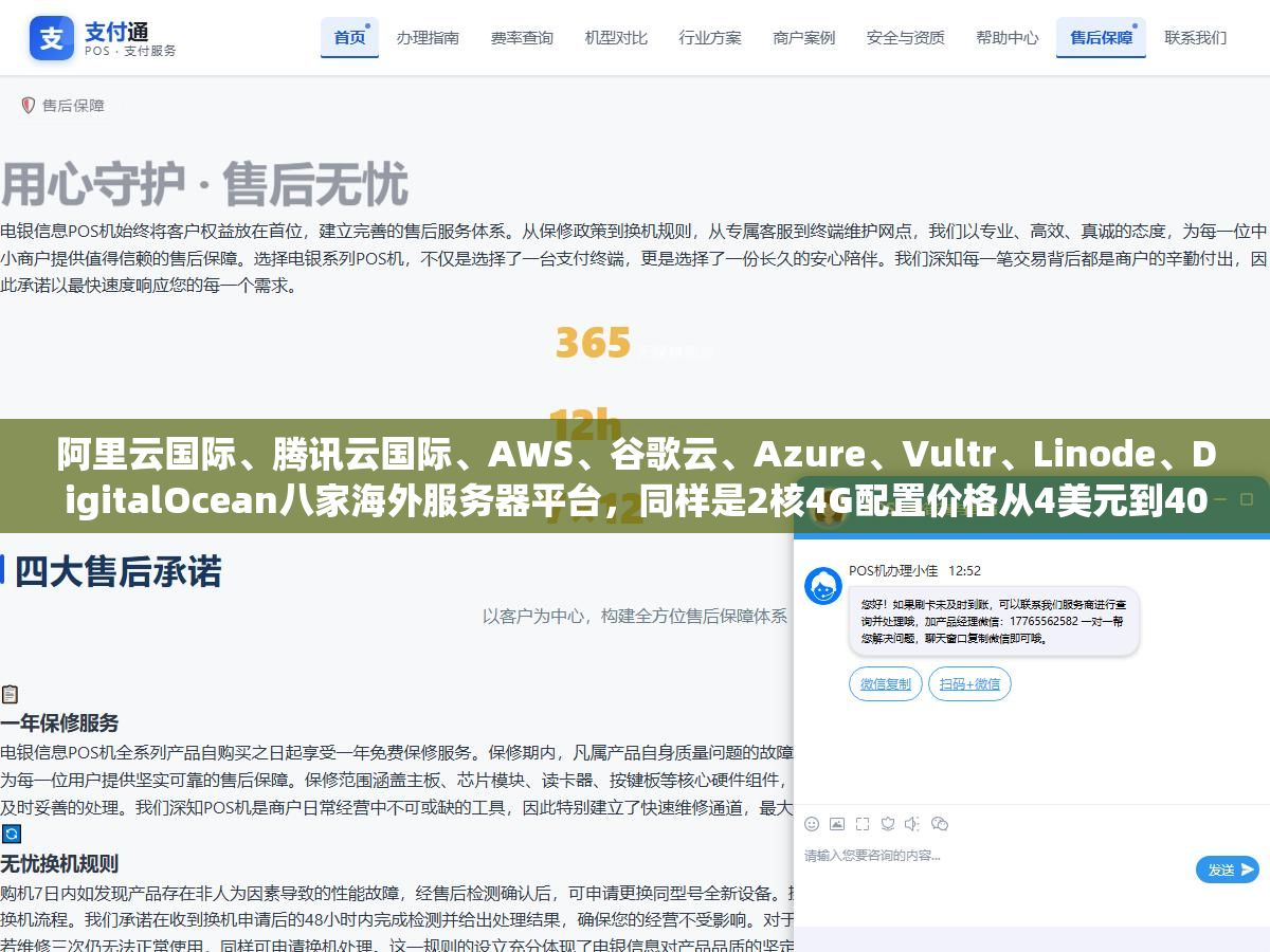 阿里云国际、腾讯云国际、AWS、谷歌云、Azure、Vultr、Linode、DigitalOcean八家海外服务器平台,同样是2核4G配置价格从4美元到40美元差了十倍,做外贸网站、内容站、站群矩阵分别该选哪家才不花冤枉钱 2 - 阿里云国际、腾讯云国际、AWS、谷歌云、Azure、Vultr、Linode、DigitalOcean八家海外服务器平台,同样是2核4G配置价格从4美元到40美元差了十倍,做外贸网站、内容站、站群矩阵分别该选哪家才不花冤枉钱 - UC建站系统