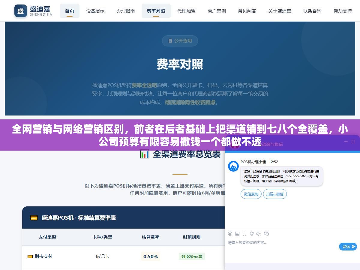 全网营销与网络营销区别,前者在后者基础上把渠道铺到七八个全覆盖,小公司预算有限容易撒钱一个都做不透 2 - 全网营销与网络营销区别,前者在后者基础上把渠道铺到七八个全覆盖,小公司预算有限容易撒钱一个都做不透 - UC建站系统