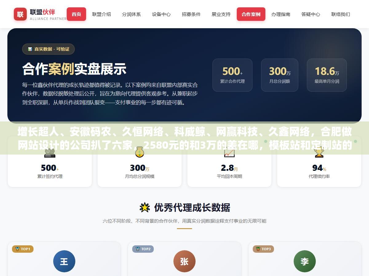 增长超人、安徽码农、久恒网络、科威鲸、网赢科技、久鑫网络,合肥做网站设计的公司扒了六家,2580元的和3万的差在哪,模板站和定制站的区别不在价格在合同里有没有写"源码全交付"这五个字 2 - 增长超人、安徽码农、久恒网络、科威鲸、网赢科技、久鑫网络,合肥做网站设计的公司扒了六家,2580元的和3万的差在哪,模板站和定制站的区别不在价格在合同里有没有写"源码全交付"这五个字 - UC建站系统