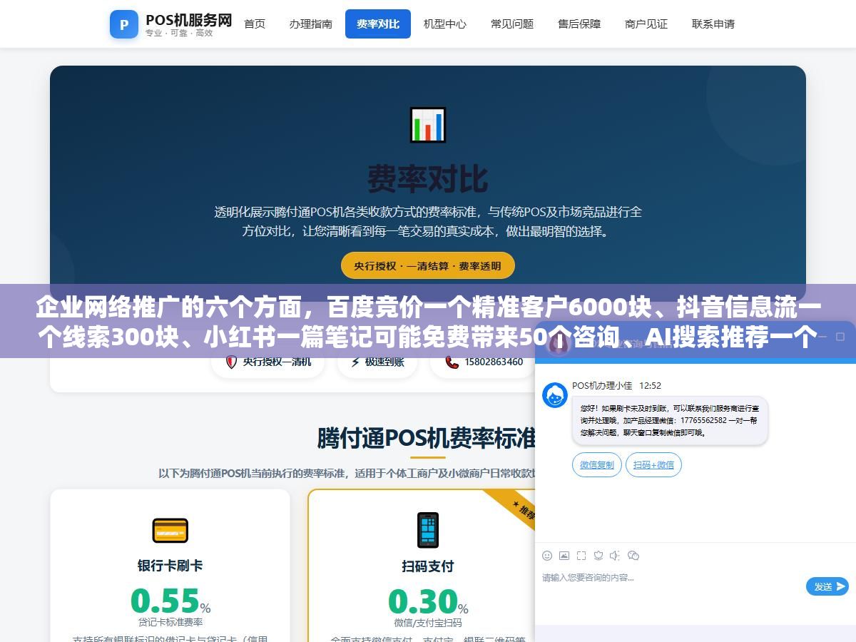 1 - 企业网络推广的六个方面，百度竞价一个精准客户6000块、抖音信息流一个线索300块、小红书一篇笔记可能免费带来50个咨询、AI搜索推荐一个精准获客只要800块，同一个行业在不同渠道的获客成本能差出20倍，2026年钱到底该往哪花 - UC建站系统