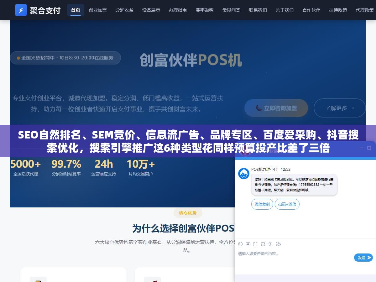 SEO自然排名、SEM竞价、信息流广告、品牌专区、百度爱采购、抖音搜索优化,搜索引擎推广这6种类型花同样预算投产比差了三倍 3 - SEO自然排名、SEM竞价、信息流广告、品牌专区、百度爱采购、抖音搜索优化,搜索引擎推广这6种类型花同样预算投产比差了三倍 - UC建站系统