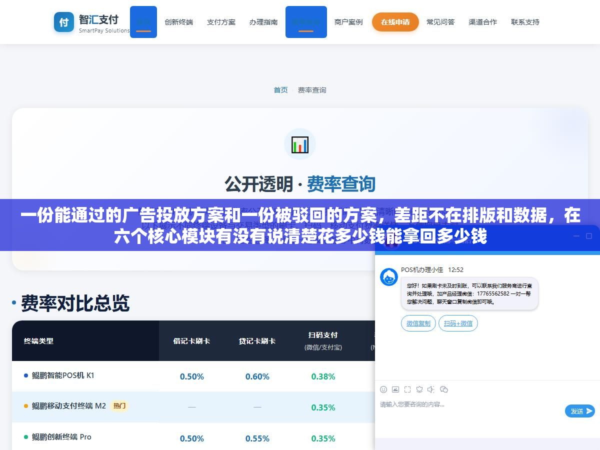 一份能通过的广告投放方案和一份被驳回的方案,差距不在排版和数据,在六个核心模块有没有说清楚花多少钱能拿回多少钱 3 - 一份能通过的广告投放方案和一份被驳回的方案,差距不在排版和数据,在六个核心模块有没有说清楚花多少钱能拿回多少钱 - UC建站系统