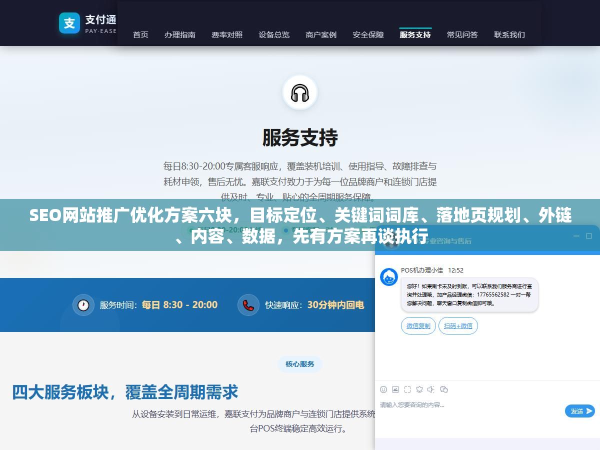 1 - SEO网站推广优化方案六块，目标定位、关键词词库、落地页规划、外链、内容、数据，先有方案再谈执行 - UC建站系统