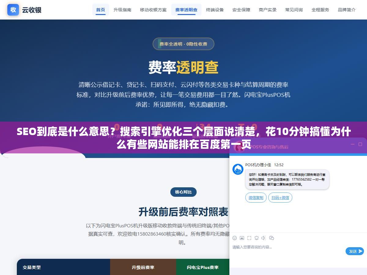 SEO到底是什么意思?搜索引擎优化三个层面说清楚,花10分钟搞懂为什么有些网站能排在百度第一页 2 - SEO到底是什么意思?搜索引擎优化三个层面说清楚,花10分钟搞懂为什么有些网站能排在百度第一页 - UC建站系统