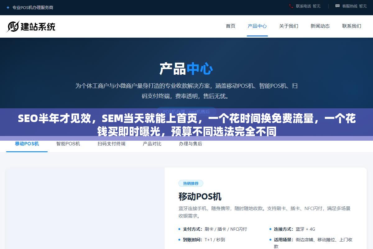 SEO半年才见效，SEM当天就能上首页，一个花时间换免费流量，一个花钱买即时曝光，预算不同选法完全不同