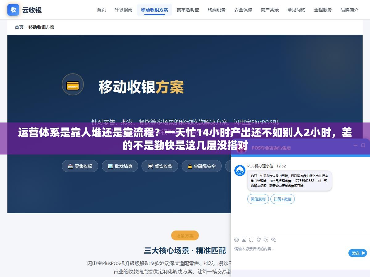 运营体系是靠人堆还是靠流程?一天忙14小时产出还不如别人2小时,差的不是勤快是这几层没搭对 2 - 运营体系是靠人堆还是靠流程?一天忙14小时产出还不如别人2小时,差的不是勤快是这几层没搭对 - UC建站系统