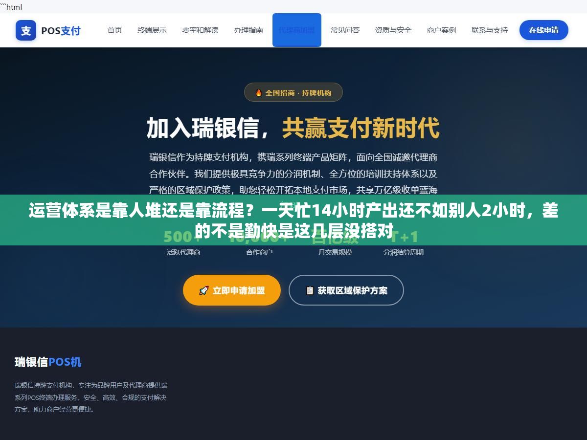 运营体系是靠人堆还是靠流程?一天忙14小时产出还不如别人2小时,差的不是勤快是这几层没搭对 1 - 运营体系是靠人堆还是靠流程?一天忙14小时产出还不如别人2小时,差的不是勤快是这几层没搭对 - UC建站系统