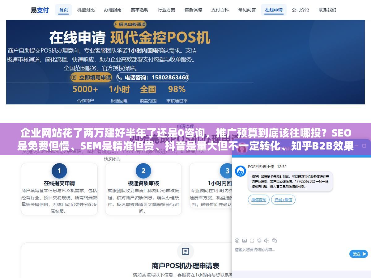企业网站花了两万建好半年了还是0咨询,推广预算到底该往哪投?SEO是免费但慢、SEM是精准但贵、抖音是量大但不一定转化、知乎B2B效果不错但内容门槛高,6条推广路线的投入产出和适合的企业类型全拆开了说 2 - 企业网站花了两万建好半年了还是0咨询,推广预算到底该往哪投?SEO是免费但慢、SEM是精准但贵、抖音是量大但不一定转化、知乎B2B效果不错但内容门槛高,6条推广路线的投入产出和适合的企业类型全拆开了说 - UC建站系统