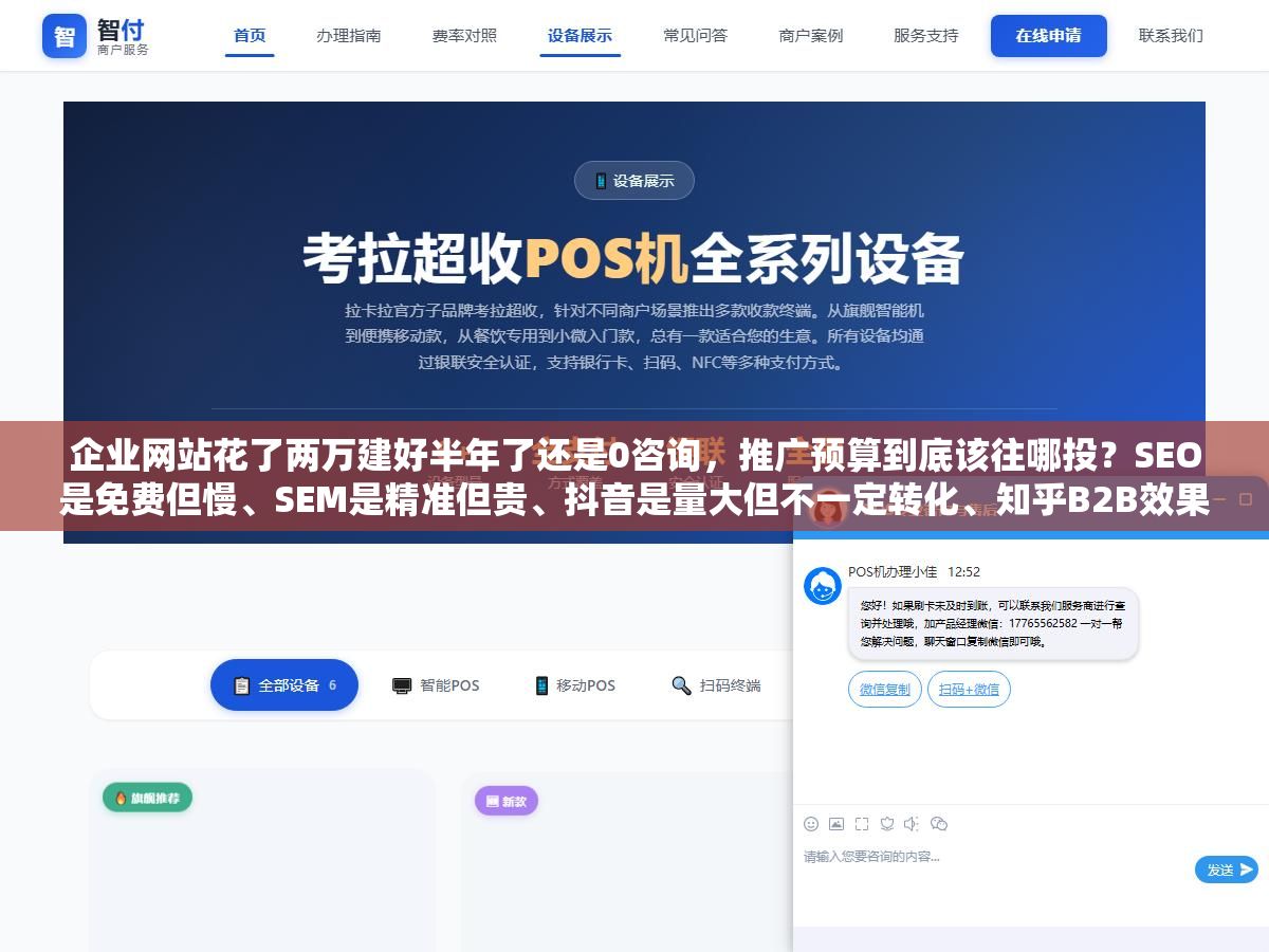企业网站花了两万建好半年了还是0咨询，推广预算到底该往哪投？SEO是免费但慢、SEM是精准但贵、抖音是量大但不一定转化、知乎B2B效果不错但内容门槛高，6条推广路线的投入产出和适合的企业类型全拆开了说
