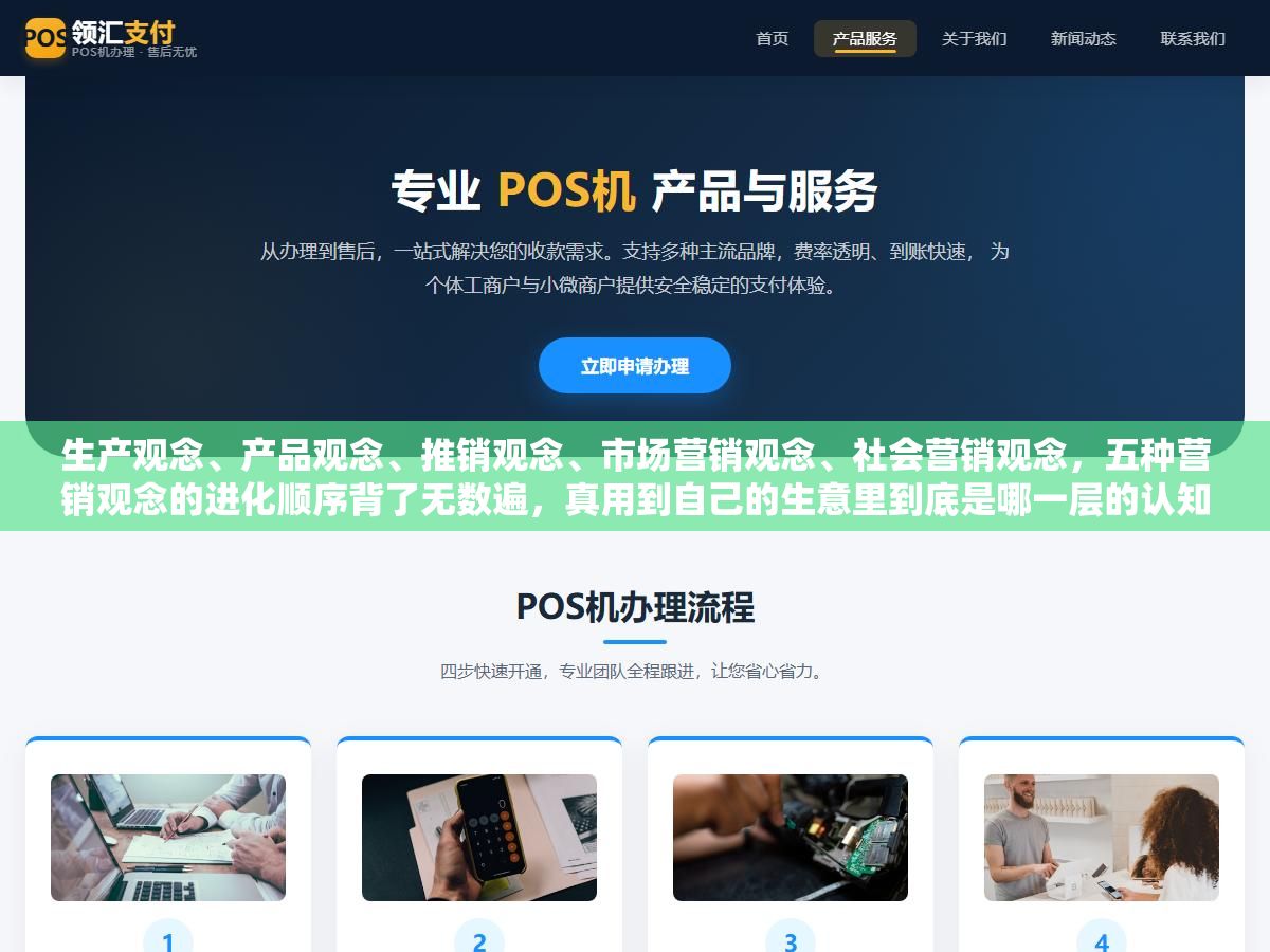 生产观念、产品观念、推销观念、市场营销观念、社会营销观念，五种营销观念的进化顺序背了无数遍，真用到自己的生意里到底是哪一层的认知决定了你的获客效率和利润空间？