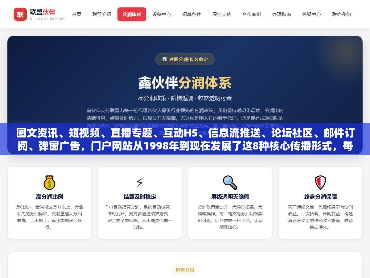 图文资讯、短视频、直播专题、互动H5、信息流推送、论坛社区、邮件订阅、弹窗广告,门户网站从1998年到现在发展了这8种核心传播形式,每一种对做内容的人意味着什么 2 - 图文资讯、短视频、直播专题、互动H5、信息流推送、论坛社区、邮件订阅、弹窗广告,门户网站从1998年到现在发展了这8种核心传播形式,每一种对做内容的人意味着什么 - UC建站系统