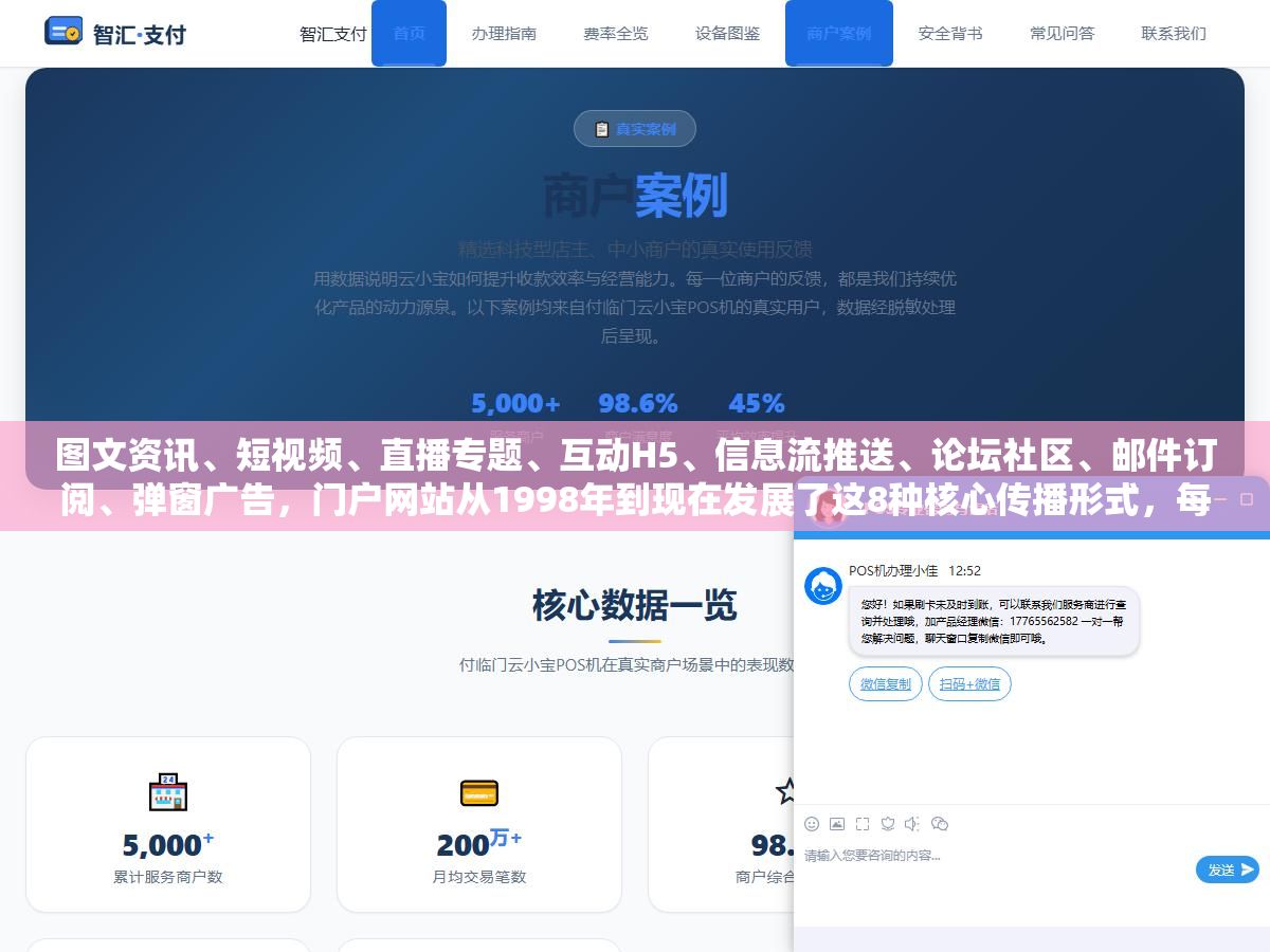 图文资讯、短视频、直播专题、互动H5、信息流推送、论坛社区、邮件订阅、弹窗广告,门户网站从1998年到现在发展了这8种核心传播形式,每一种对做内容的人意味着什么 3 - 图文资讯、短视频、直播专题、互动H5、信息流推送、论坛社区、邮件订阅、弹窗广告,门户网站从1998年到现在发展了这8种核心传播形式,每一种对做内容的人意味着什么 - UC建站系统