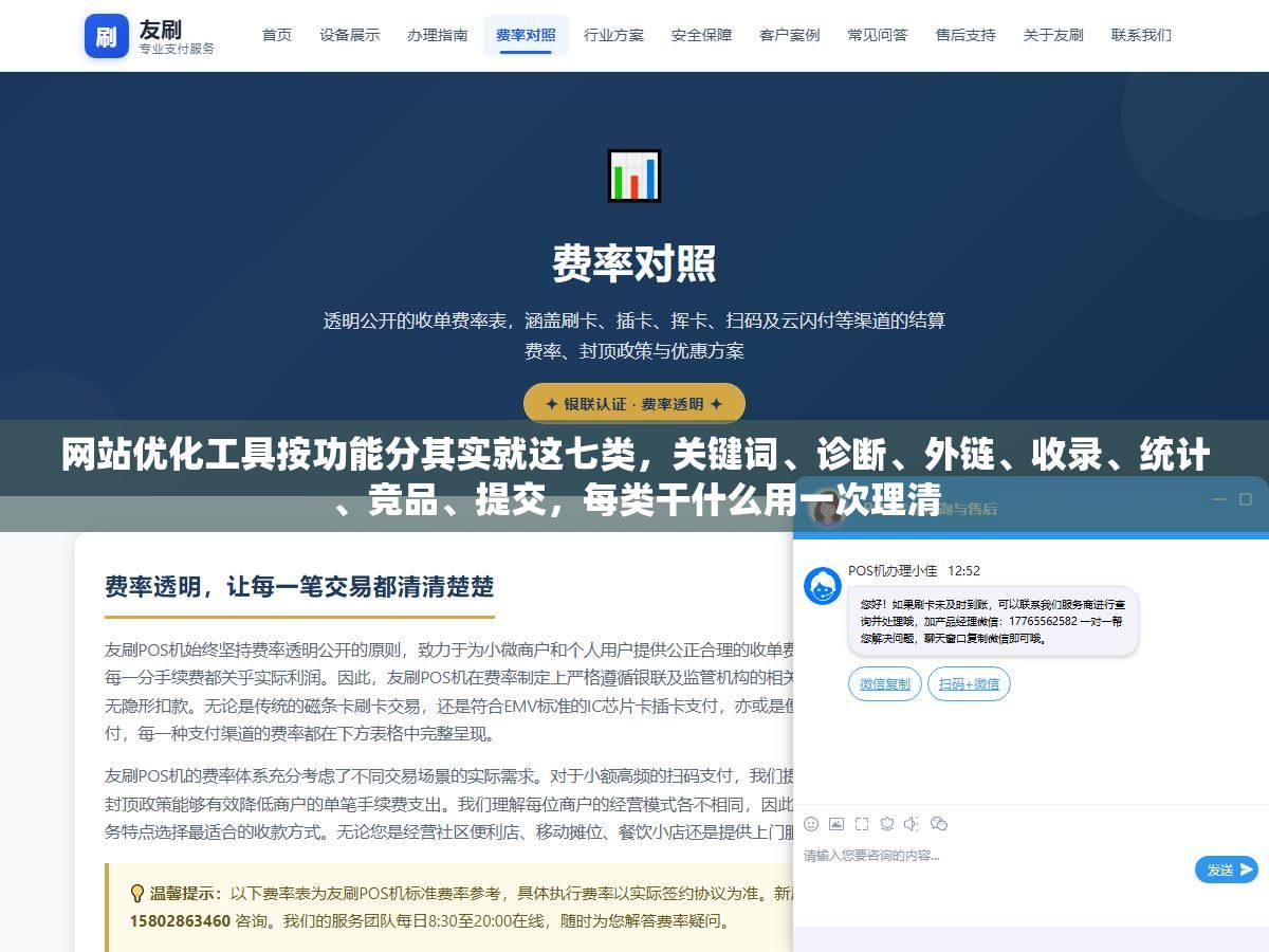 1 - 网站优化工具按功能分其实就这七类，关键词、诊断、外链、收录、统计、竞品、提交，每类干什么用一次理清 - UC建站系统