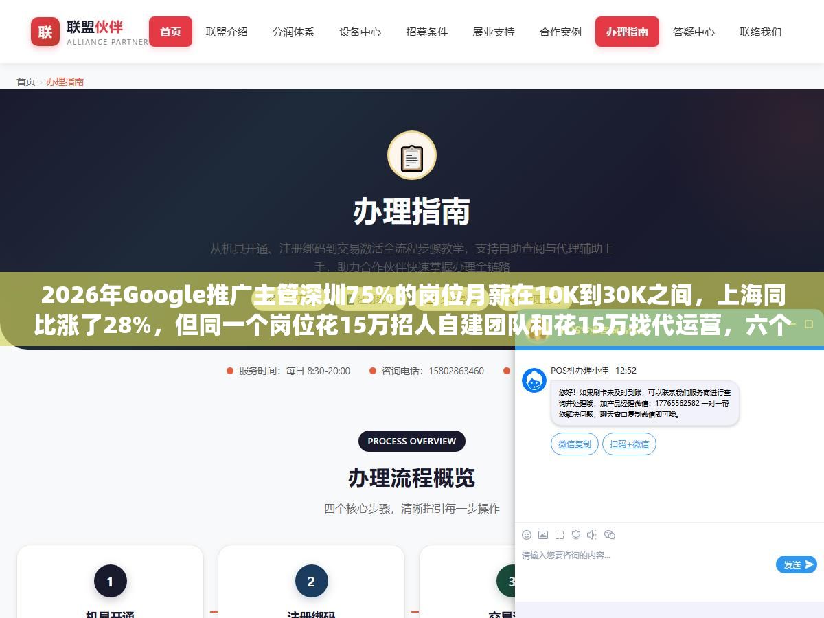 2026年Google推广主管深圳75%的岗位月薪在10K到30K之间,上海同比涨了28%,但同一个岗位花15万招人自建团队和花15万找代运营,六个月后的ROI能差一倍多,关键看你的月广告消耗有没有超过5万 2 - 2026年Google推广主管深圳75%的岗位月薪在10K到30K之间,上海同比涨了28%,但同一个岗位花15万招人自建团队和花15万找代运营,六个月后的ROI能差一倍多,关键看你的月广告消耗有没有超过5万 - UC建站系统